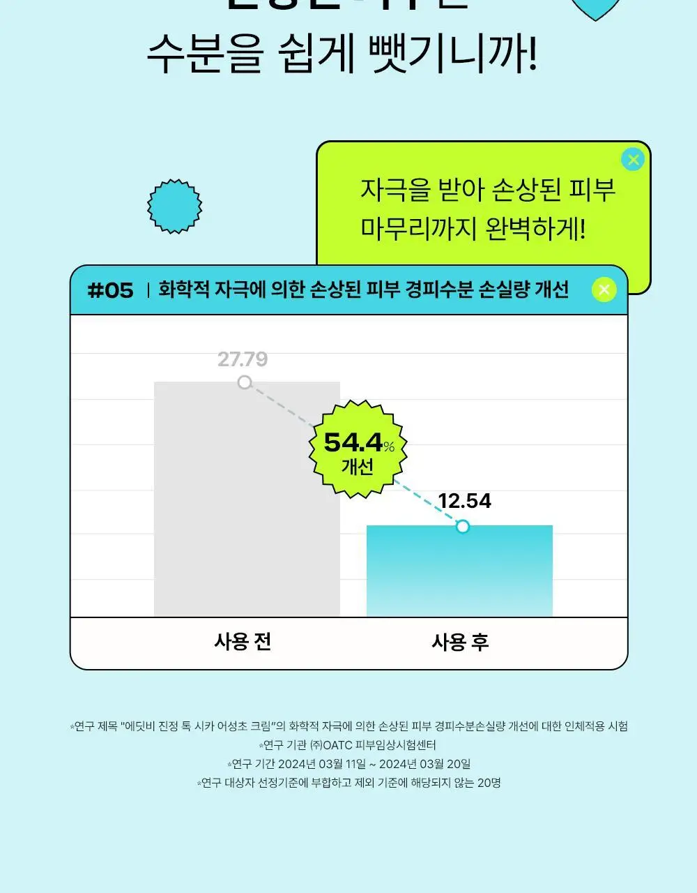 [붉은피부진정/속보습] 에딧비 진정 톡 시카 어성초 크림 100ml 상세페이지 28